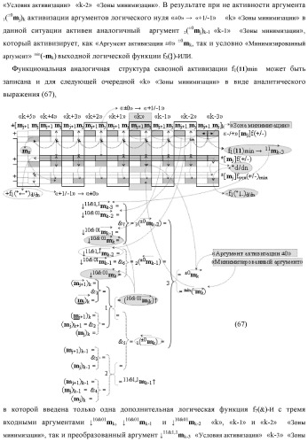 Способ сквозной активизации f1( 11)min → ±0mk неактивных аргументов "±0" → "+1/-1" аналоговых сигналов в "зонах минимизации" структуры "-/+" [mj]f(+/-) - "дополнительный код" в соответствии с арифметической аксиомой троичной системы счисления f(+1,0,-1) при формировании аргументов аналоговых сигналов в позиционно-знаковой условно минимизированной ее структуре ±[mj]fусл(+/-)min (варианты русской логики) (патент 2507682)