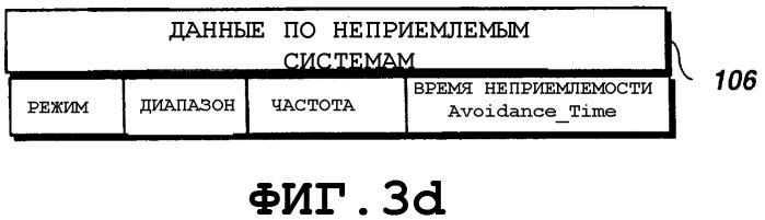 Способ и устройство эффективного выбора и захвата системы беспроводной связи (патент 2313196)