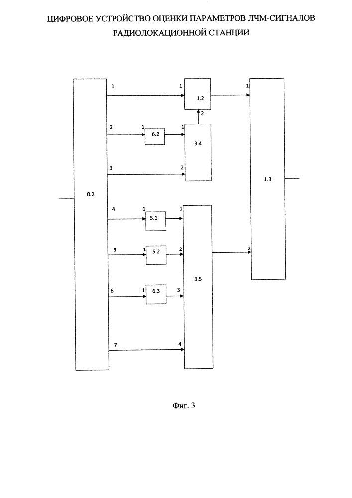 Цифровое устройство оценки параметров лчм-сигналов радиолокационной станции (патент 2602391)