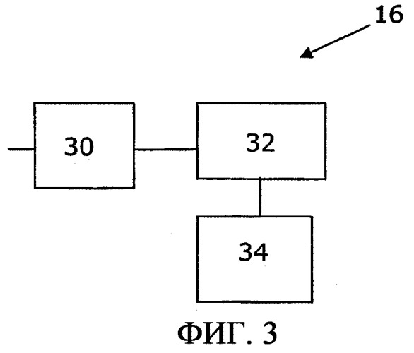 Привязка контента к пользователю (патент 2370805)