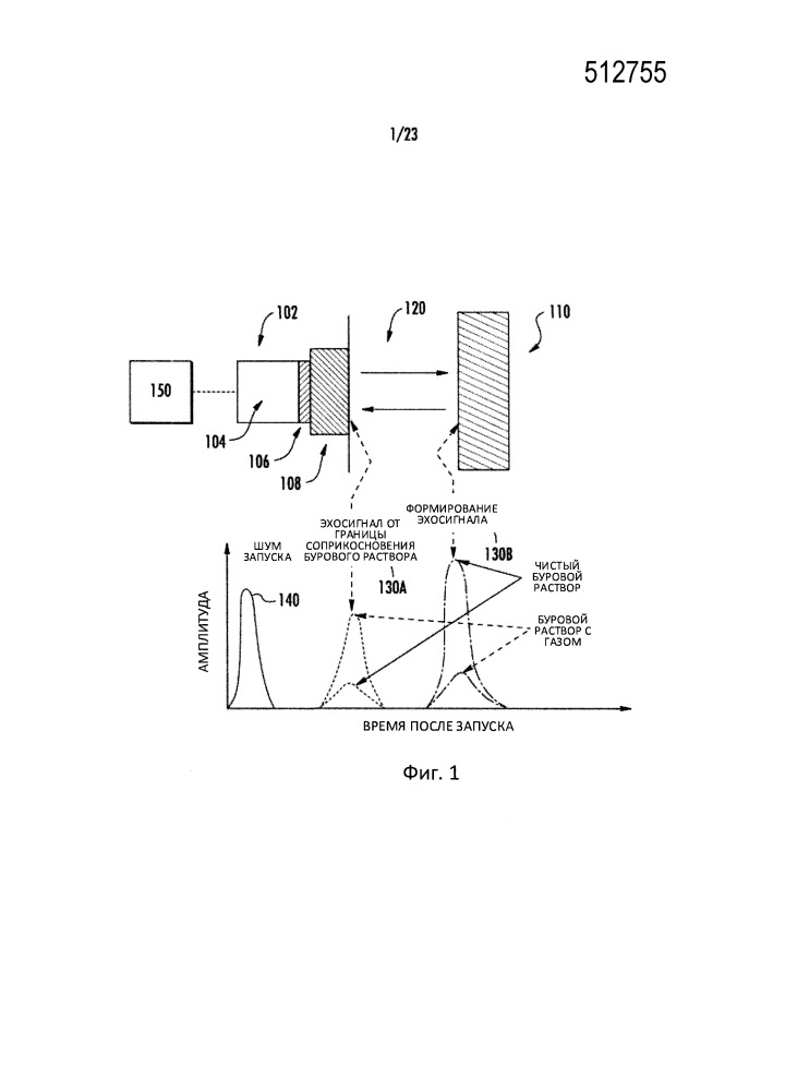 Автоматическая обработка ультразвуковых данных (патент 2650617)