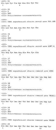 Автоматическое инъекционное устройство (патент 2575906)