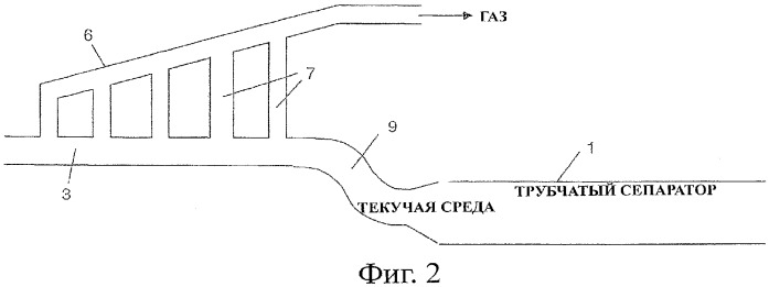 Трубчатый сепаратор (патент 2380532)