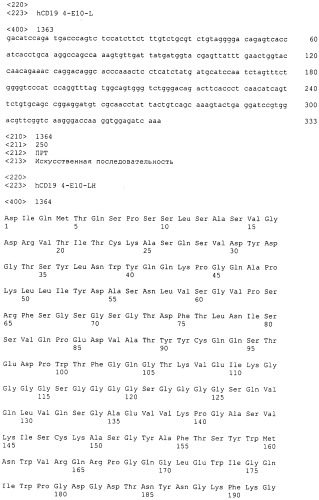 Pscaxcd3, cd19xcd3, c-metxcd3, эндосиалинxcd3, epcamxcd3, igf-1rxcd3 или fap-альфаxcd3 биспецифическое одноцепочечное антитело с межвидовой специфичностью (патент 2547600)