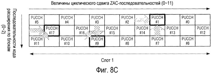 Устройство радиосвязи и способ расширения ответного сигнала (патент 2491729)