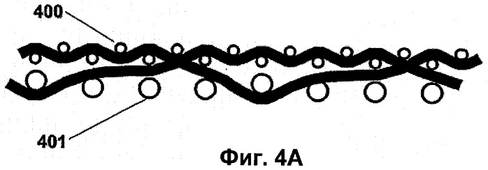 Многослойная формовочная ткань с уплотнительными нитями (патент 2347018)