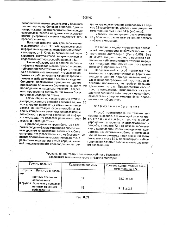 Способ прогнозирования течения инфаркта миокарда (патент 1805402)