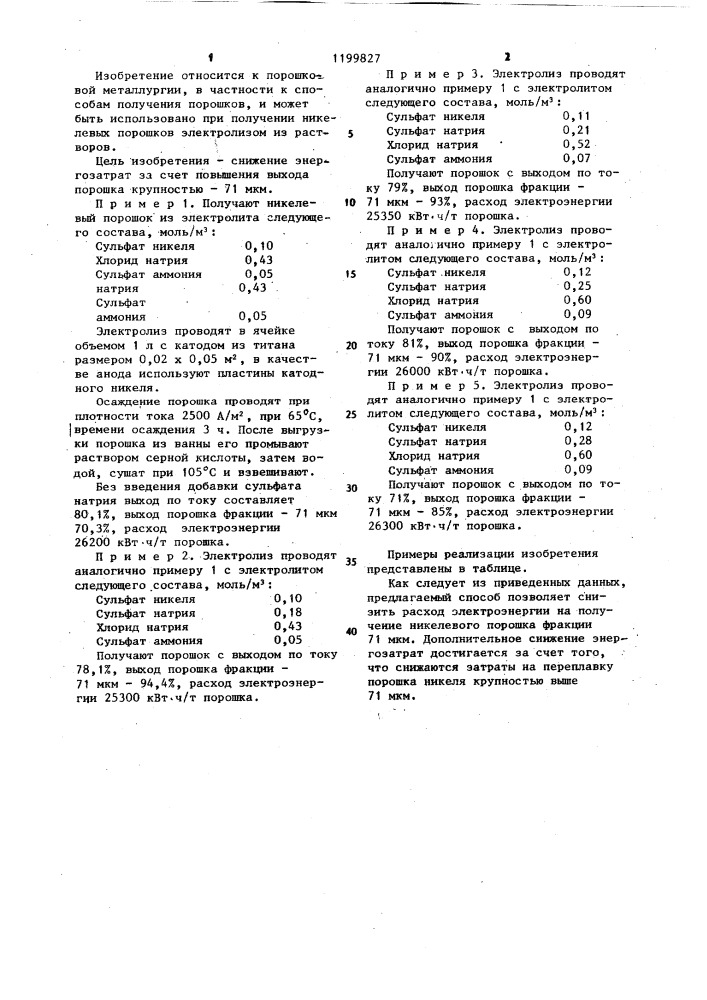 Электролит для получения никелевого порошка (патент 1199827)