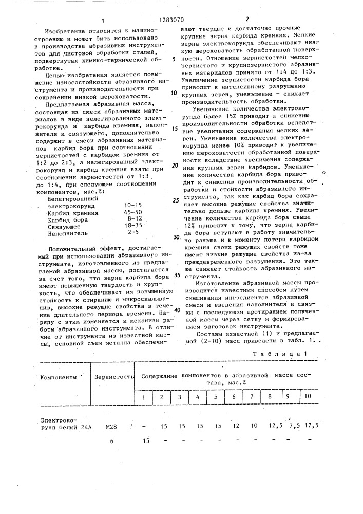 Масса для изготовления абразивного инструмента (патент 1283070)