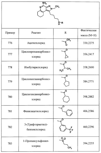 Пиразолопиридины и их аналоги (патент 2426734)