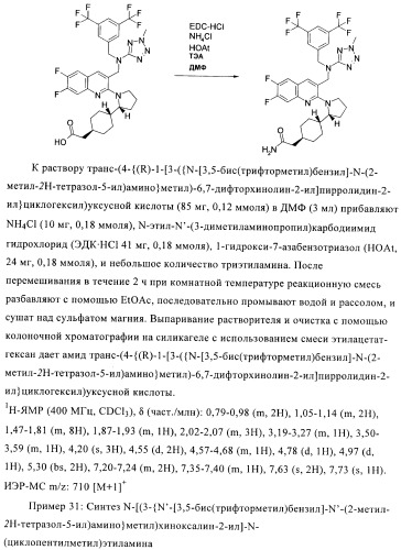 Бициклические производные в качестве ингибиторов сетр (патент 2430917)