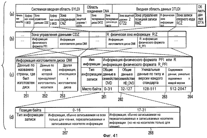 Носитель информации, способ воспроизведения и способ записи (патент 2340958)