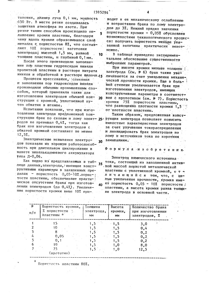 Электрод химического источника тока (патент 1595294)