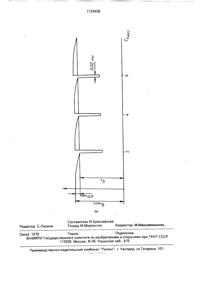 Теплонасосная сушильная установка (патент 1726938)