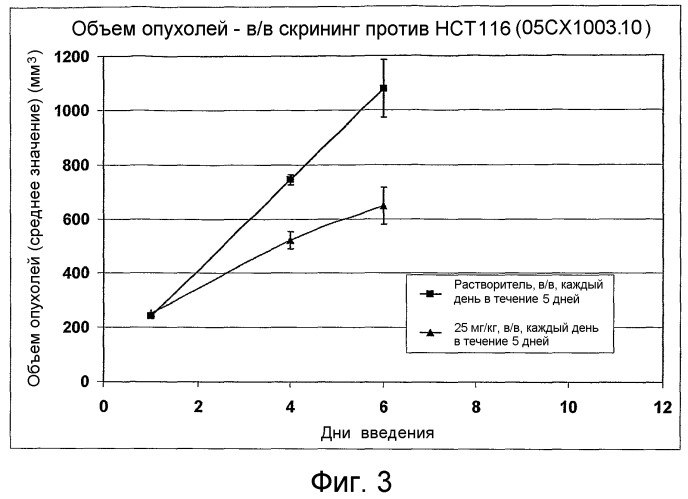 Аналоги хинолона (патент 2349586)