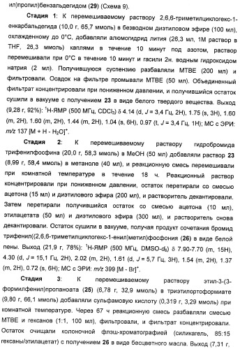 Соединения, представляющие собой стиролильные производные, для лечения офтальмических заболеваний и расстройств (патент 2494089)