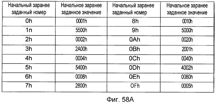 Носитель информации, способ воспроизведения и способ записи (патент 2340958)
