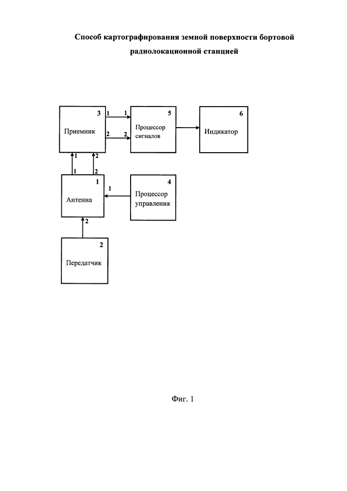 Способ картографирования земной поверхности бортовой радиолокационной станцией (патент 2626012)