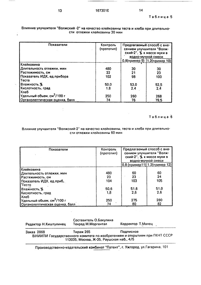 Способ приготовления диетического хлеба с пониженным содержанием углеводов (патент 1673018)