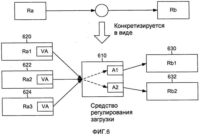 Система и способ описания приложений для обеспечения управляемости и эффективной масштабируемой установки (патент 2502125)