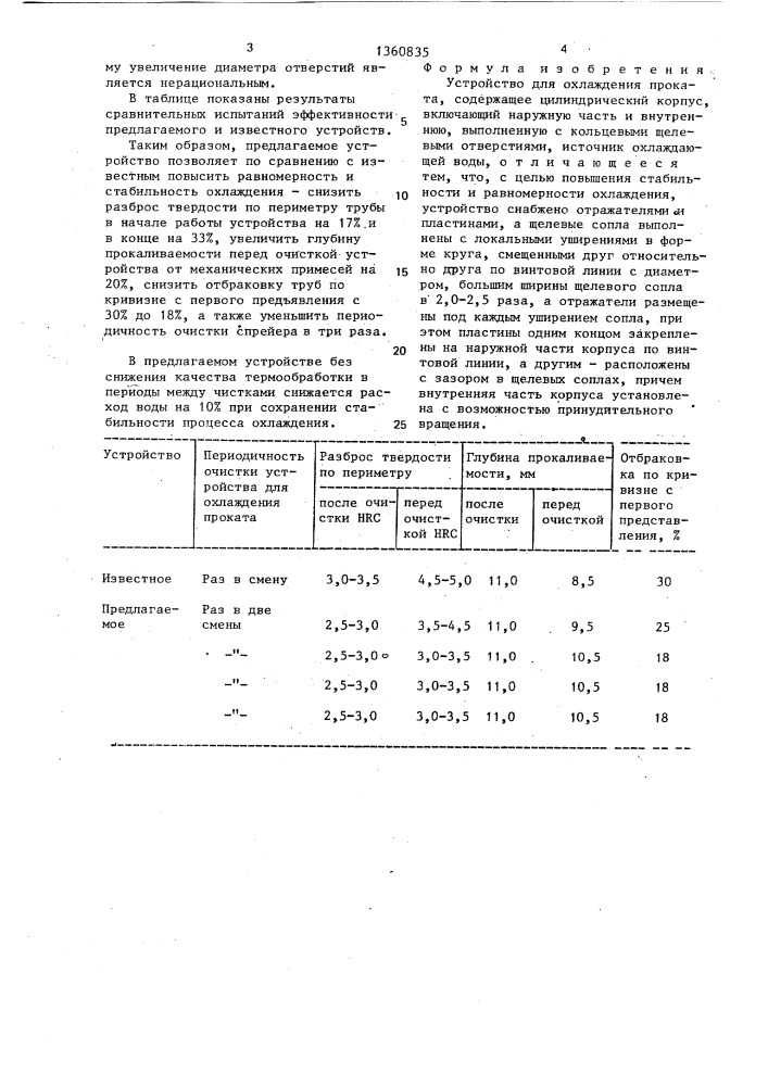 Устройство для охлаждения проката (патент 1360835)
