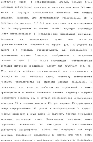 Способ и сенсор для мониторинга газа в окружающей среде скважины (патент 2315865)