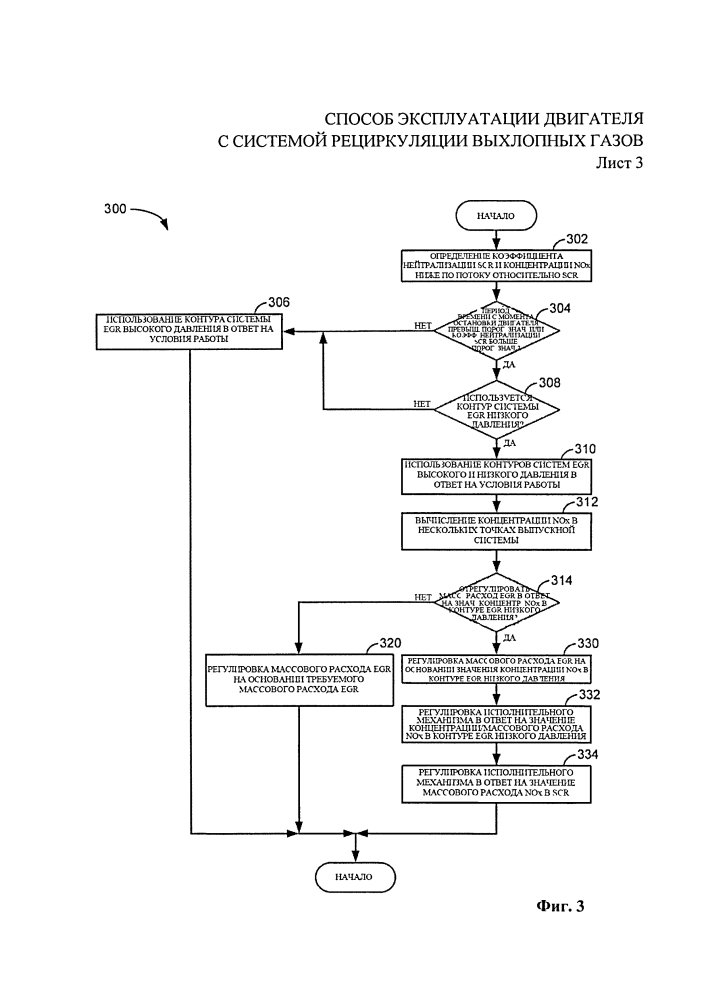 Способ эксплуатации двигателя с системой рециркуляции выхлопных газов (варианты) (патент 2647181)