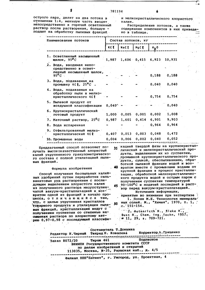 Способ получения беспыльных калийных удобрений (патент 781194)