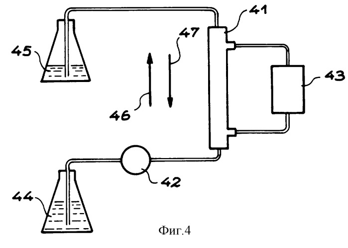 Способ и устройство для непрерывного удаления катионов металлов из жидкости с помощью смол, содержащих полиазациклоалканы, привитые на носителе (патент 2255806)