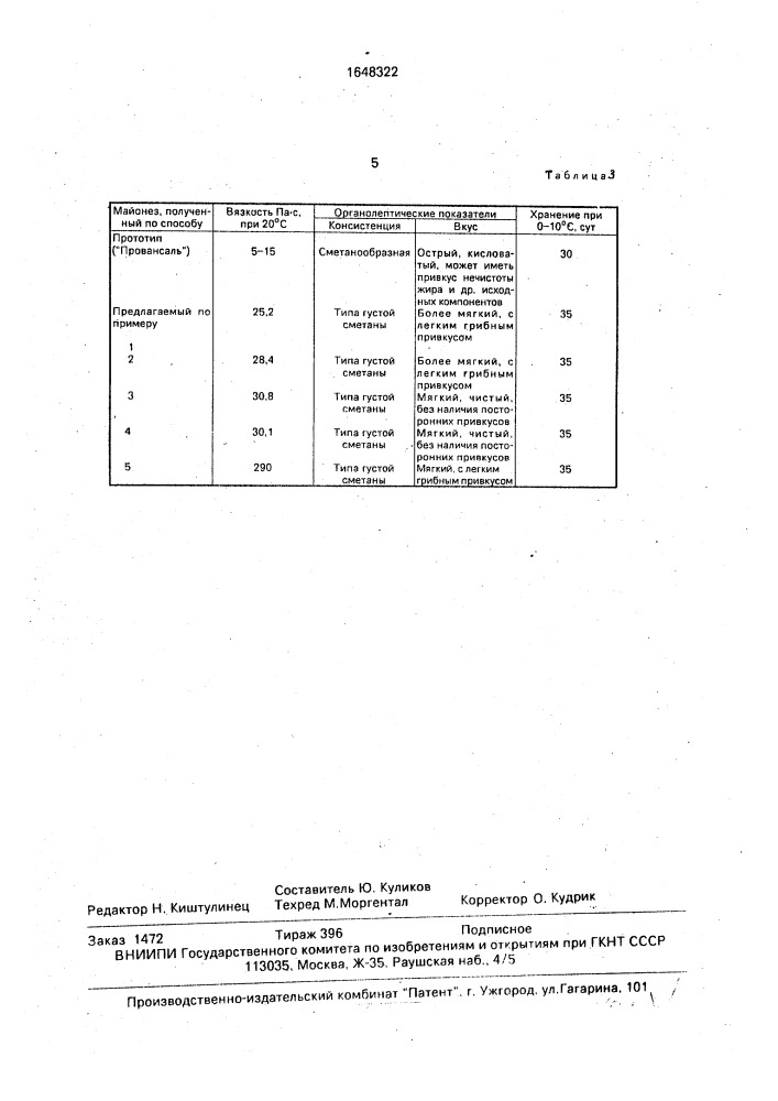 Майонез и способ его получения (патент 1648322)