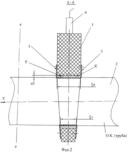 Струйный акустический преобразователь (патент 2415413)