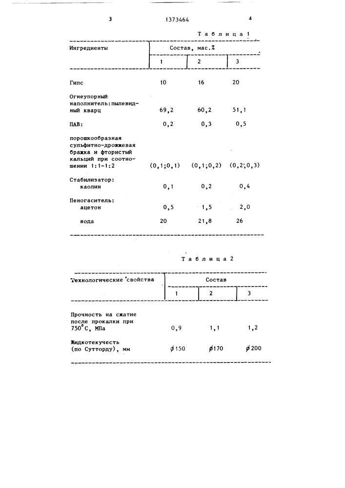 Состав для получения литейных форм (патент 1373464)