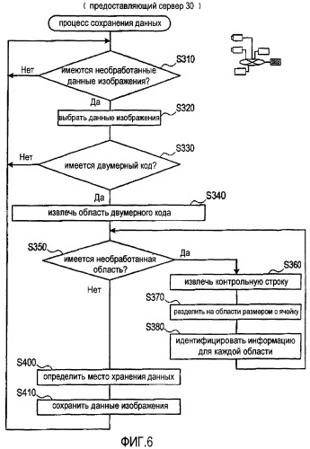 Система предоставления данных, сервер и программа (патент 2440613)