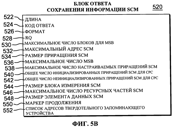 Способ и компьютерная система для выполнения команды запуска субканала в вычислительной среде (патент 2556419)