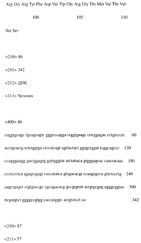 Модифицированное агонистическое антитело (патент 2295537)