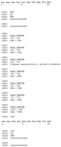 Новые агонисты npr-b (патент 2557290)