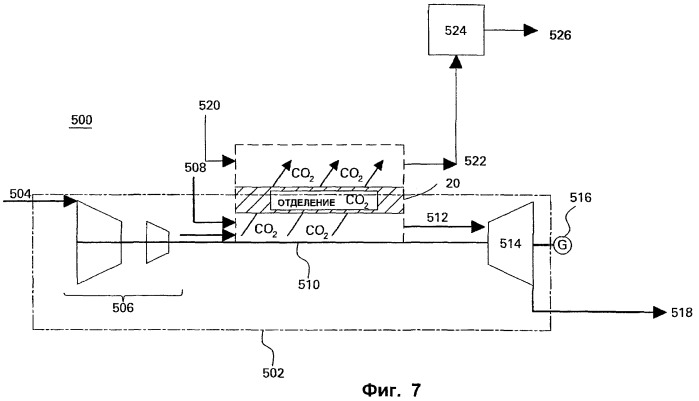 Система отделения диоксида углерода (патент 2442636)