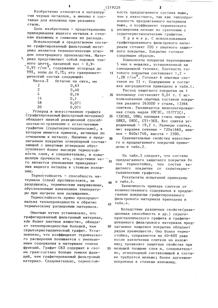 Состав для получения защитного покрытия на изложницах (патент 1219228)
