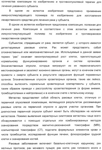 Мотивы последовательности рнк в контексте определенных межнуклеотидных связей, индуцирующие специфические иммуномодулирующие профили (патент 2435851)