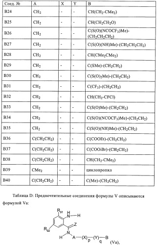 Новые инсектициды (патент 2379301)