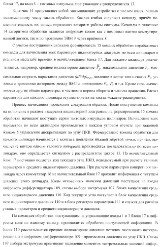 Способ определения технического состояния двигателей внутреннего сгорания и экспертная система для его осуществления (патент 2428672)