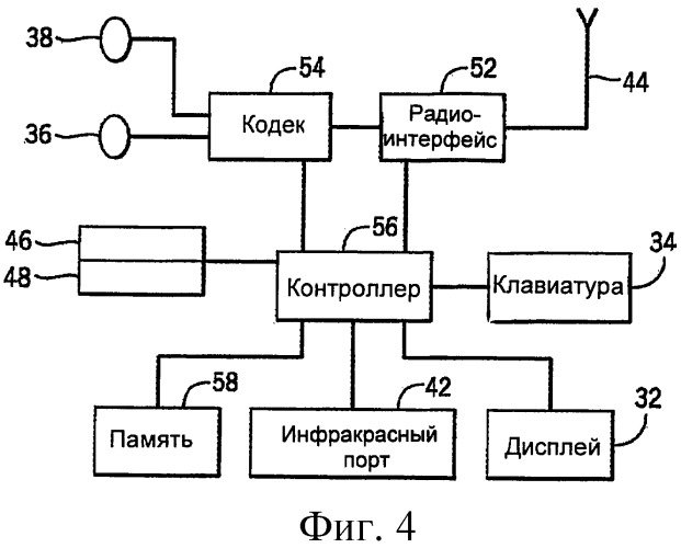 Индикация синхронизации в сетях (патент 2501189)