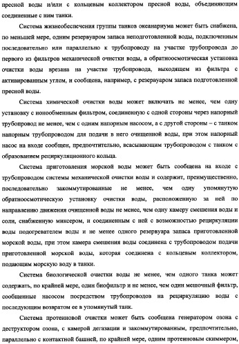 Система жизнеобеспечения группы танков океанариума (варианты) (патент 2343703)