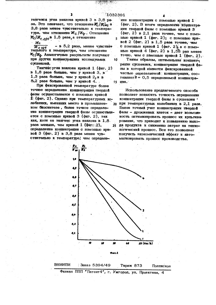 Способ определения концентрации суспензий (патент 1032391)