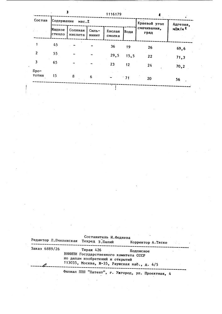 Состав для пылеподавления (патент 1116179)