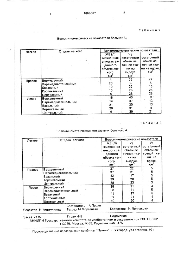 Способ определения регионарной легочной вентиляции (патент 1666067)