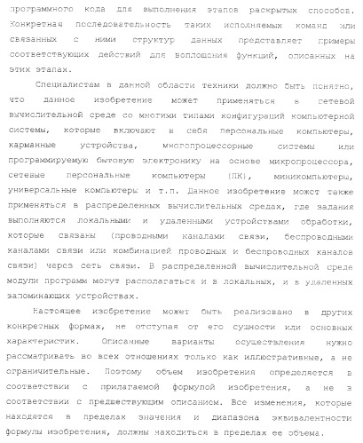 Инфраструктура для создания модульных web-приложений (патент 2370809)