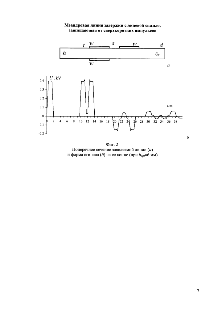 Меандровая линия задержки с лицевой связью, защищающая от сверхкоротких импульсов (патент 2606709)