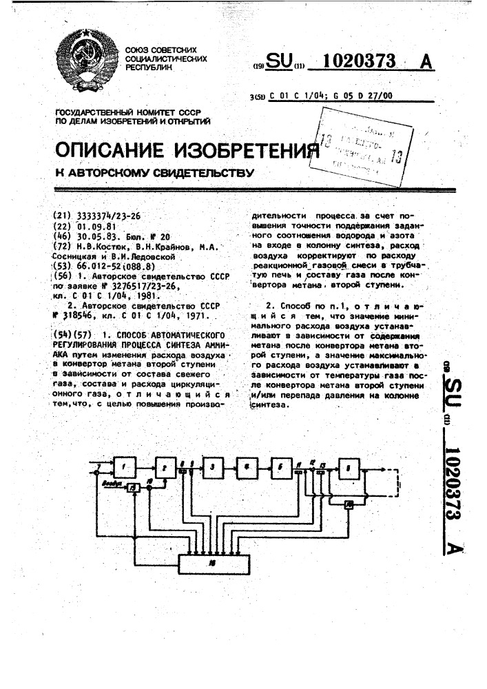 Способ автоматического регулирования процесса синтеза аммиака (патент 1020373)