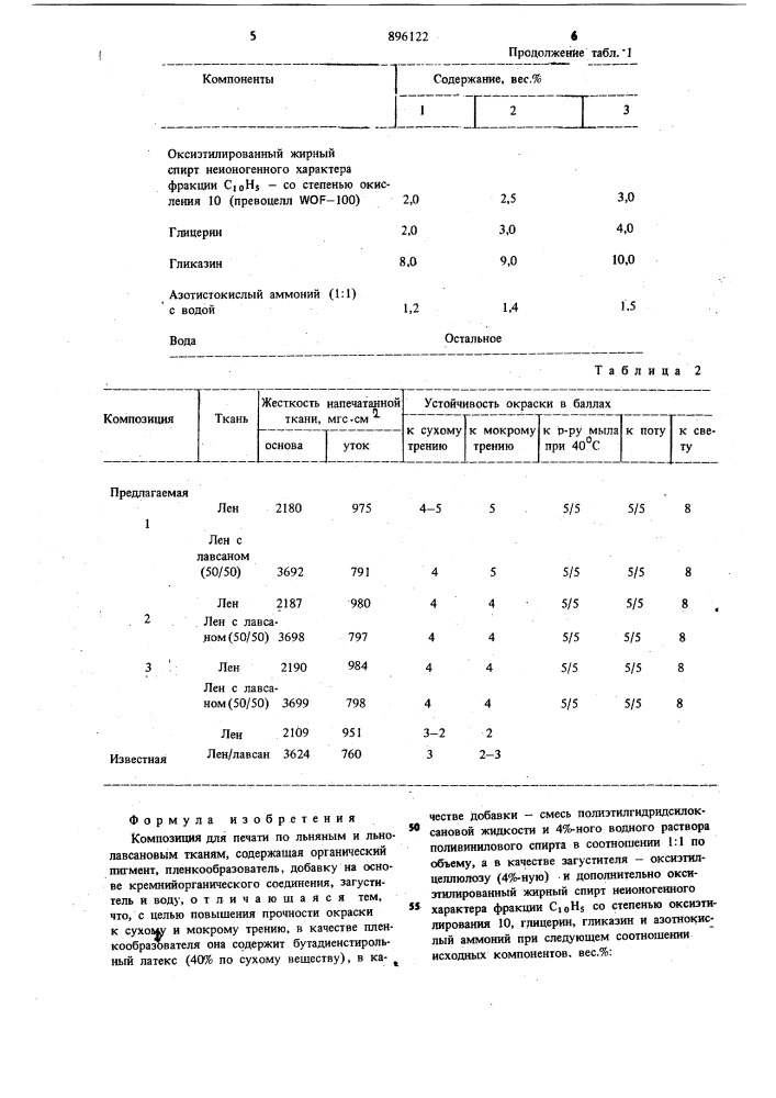Композиция для печати по льняным и льнолавсановым тканям (патент 896122)